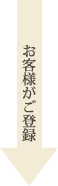 お客様がご登録