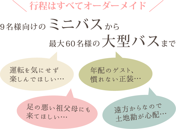 行程はすべてオーダーメイド 9名様向けのミニバスから最大60名様の大型バスまで 運転を気にせず楽しんでほしい 年配のゲスト、慣れない正装… 遠方からなので土地勘が心配… 足の悪い祖父母にも来てほしい…